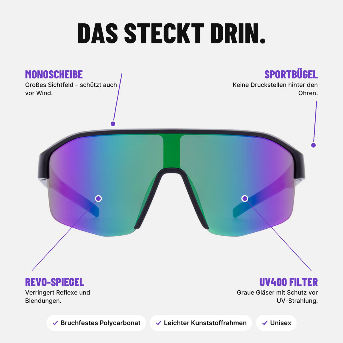 Red Bull SPECT Eyewear Sonnenbrille DUNDEE-003 schwarz